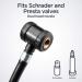 Schwinn Air Sport Mini Bike Pump | Frame-Mounted Pump with Gauge | Fits Schrader & Presta Valve | Compact & Versatile - Buy Online on GoSupps.com