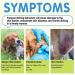 Bieyoc Itchy Dog Skin Relief Treats 120pcs for Allergy Relief - Anti-Itch & Immunity Support - Buy Online on GoSupps.com