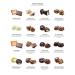 Godiva Assorted Chocolate Truffles Gold Gift Box with Happy Birthday Ribbon - 14.6 Oz - Buy Online on GoSupps.com
