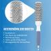 Round Hair Brush (25mm) - Small Hairbrush for Men & Women | Salon-Quality Styling & Ion Technology for Dry Hair - Buy Online on GoSupps.com