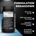 Creatine Monohydrate Powder 425g - For Increased Muscle Growth & Performance - Pre-workout Muscle Builder - Supports Athletic Performance - Creatine Powder for Workouts - 85 Servings 425.00 g (Pack of 1) - Buy Online on GoSupps.com