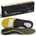 iMedic Premium Orthotic Insoles (New 2024 Mould) - XL: UK 10.5-12 Plantar Fasciitis Support Insoles - Arch Support Insoles - Flat Feet Insoles - Plantar Fasciitis Insoles for Men and Women