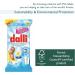 Dalli Dryer Sheets - Fluffy Soft & Freshly Scented Laundry (Pack of 3 25 Sheets) - International Shipping Available - Buy Online on GoSupps.com
