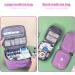 Keraneet 2-Piece Medication Bag Set | Trunab Medical Emergency Pocket Bags for Home Office & Outdoor Use - Lila - Buy Online on GoSupps.com
