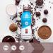 Iconic Chocolate Truffle Protein Drinks | Low Carb, Grass Fed, Keto Friendly | 12 Pack (11.5 Fl Oz) - Buy Online on GoSupps.com