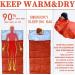 BESTHUNTINER Emergency Sleeping Bag - Lightweight, Waterproof, Reusable Thermal Bivy Sack Shelter Kit - Orange - Buy Online on GoSupps.com