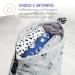 Bambino Mio Reusable Swimming Diaper & Wetbag Bundle for Babies & Toddlers - Krabbe M (6-12 Months) - Eco-Friendly Swimwear - Buy Online on GoSupps.com