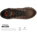 HI-TEC Altitude VI I WP Men's Hiking Boots 2022 Model | Michelin Outsoles | Waterproof | Trail & Backpacking | 10.5 X-Wide Dark Brown Tan - Buy Online on GoSupps.com