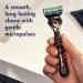 Buy Gillette Fusion5 ProGlide Power Men's Razor - 1 Blade Refill & Battery | Best International Shipping - Buy Online on GoSupps.com