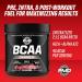 PMD Sports BCAA Charged Amino Acid Drink - Cherry Limeade Flavor for Performance and Recovery - Buy Online on GoSupps.com
