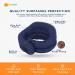 SunnyBay Microwavable Neck Heating Pad - Hands-Free Wrap & Pillow for Neck and Shoulders - Navy Regular Navy - Buy Online on GoSupps.com