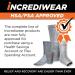 Incrediwear Calf Sleeve - Muscle Pain Relief & Recovery for Men and Women | Shin Splints Support | Charcoal, S/M - 1 Pack - Buy Online on GoSupps.com