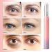 Retinol Eye Stick - Anti-Aging Cream for Dark Circles & Puffiness | Vitamin A, C & E with Peptides - Buy Online on GoSupps.com