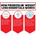 Force Factor ProbioSlim Weight Loss Essentials - 120 Capsules for Healthy Weight Management - Buy Online on GoSupps.com