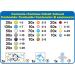 Aquabeads Ocean Life Theme Refill - Beads & Templates for Arts & Crafts - Buy Online on GoSupps.com
