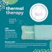 Postpartum Hot And Cold Packs Ice Pads Pain Relief For Perineal Conditions Vaginal Recovery Haemorrhoids And Heat Pads For Breast Pain 2 Reusable Flexible Cooling Gel Pads 4 Soft Washable Sleeves - Buy Online on GoSupps.com