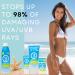 Buy Reef Safe SPF 50 Sunscreen Stick - Ultra-Light Broad Spectrum UVA/UVB Protection Fragrance & Paraben Free - 1.5oz | International Shipping Available - Buy Online on GoSupps.com