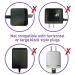 Little Chicks Baby Plug and Outlet Covers for Wall Sockets - 2 Pack - Model CK030 - Buy Online on GoSupps.com