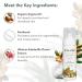 ECOLATI R Facial Foam Cleanser Serum in Oil and Daily Cream with Organic Argana - Revitalizing & Nourishing Skin Care Set for Hydration Elasticity and Anti-Aging - Buy Online on GoSupps.com