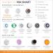 Buy Clarisonic Mia Smart + La Roche Posay Set for Dry/Sensitive Skin - Amazon Exclusive - Buy Online on GoSupps.com