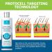 Roycederm Seborrheic Dermatitis Shampoo: Psoriasis, Dandruff, Folliculitis Treatment - Buy Online on GoSupps.com