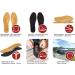 Kaps Master Orthotic Leather Insoles for Metatarsalgia Pain | Full Length Inserts for Men & Women - Size 41 EUR / 7 UK - Buy Online on GoSupps.com