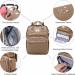 SndMor Wrap Bag Backpack - Multifunctional Diaper Bag with Bed Function & Stroller Hook | Ideal for Moms & Dads | Khaki - Buy Online on GoSupps.com