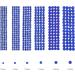 Jollin 3456pcs Flatback Rhinestones Glass Charms Diamantes Gems Stones for Nail Art 6 Size ss4 ss12 Sapphire - Buy Online on GoSupps.com