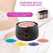 Complete At-Home Waxing Kit for Women and Men - Includes Digital Wax Warmer, Hard Wax Beads, Oils, Applicators, & Bowls - Ideal for Bikini, Eyebrow, Underarm, & Lip Hair Removal - Buy Online on GoSupps.com