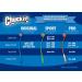 ChuckIt! Max Glow Ball Medium 2 Pack - Bright and Durable Dog Fetch Toy - Buy Online on GoSupps.com