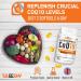 Shop Liposomal CoQ10 Ubiquinol 600 mg - Advanced Heart & Energy Support | 60 Mini Softgels - Buy Online on GoSupps.com