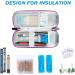 Onegenug Insulin Cooling Bag - Portable Eva Diabetic Case with 2 Cooling Packs | Marble Lila for Insulin Pen & Accessories - Buy Online on GoSupps.com