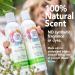 Good For You Girls Natural Body Lotion | SLS-Free, Vegan, Paraben-Free | Aloe, Avocado, Jojoba Oils | Honeydew Scent - Buy Online on GoSupps.com