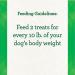 Greenies Pill Pockets Natural Dog Treats - Chicken Flavor, 3.2oz (1 Pack) - Buy Online on GoSupps.com