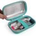 CASEMATIX Turquoise Asthma Inhaler Case for Travel Fits Spacer Mask and Accessories Case Only - Buy Online on GoSupps.com