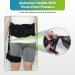 Buy Abduction Hip Brace - Post-Op ROM Hip Stabilizer for Sciatica Pain Relief | Universal Joint Protection Device - Buy Online on GoSupps.com