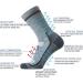 SOLAX Men's Merino Wool Hiking Socks - 3 Pack | 72% Wool, Cushioned & Breathable Crew Socks for Outdoor Trail Trekking - Size Large - Buy Online on GoSupps.com