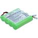 Buy 4.8V Compatible Universel AAA Batteries - International Shipping Available - Buy Online on GoSupps.com