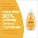 Johnson's Baby Shampoo | Tear-Free Formula | Gentle Cleansing for Baby's Delicate Scalp & Skin | 27.1 fl. oz - Buy Online on GoSupps.com
