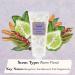 Tocca Wonders Collection Mini Hand Cream Set - Florence, Colette, Cleopatra - 1.5 oz Moisturizing Hand Creams - Buy Online on GoSupps.com