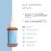 Nuvo Eye Serum - 80% Snail Mucin Caffeine & Vitamin C for Dark Circles Tear Bags Moisturizing & Brightening - Made in Italy 30ml - Buy Online on GoSupps.com
