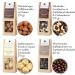 Wellnuss Ladiesnight Gift Set | Premium 4 Nut & Chocolate Snacks in Birch Wood Box | Perfect Gift for Women Girlfriend Mother Sister - Buy Online on GoSupps.com