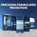 Gillette Antiperspirant and Deodorant for Men Clear Gel Smooth Defense 108g Clear Gel Smooth Defense 108 ml (Pack of 1) - Buy Online on GoSupps.com