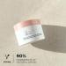 IDC Dermo Glowfix Peel Cotton Pads - Vegan Exfoliating Facial Rounds with Glycolic Acid - 60 Pads for Men & Women - International Shipping Available - Buy Online on GoSupps.com