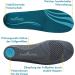 FootActive COMFORT Premium Insoles - Small Blue (UK 5-6.5) - Buy Online on GoSupps.com