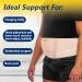 URIEL Abdominal Belt - Post-Surgery Support for Men & Women | Belly Binder for Tummy Tuck Obesity & Waist Support - Buy Online on GoSupps.com