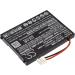 Buy BPCK1500LI 1400mAh Battery for BabySense 5 & Care Watches - Fast International Shipping - Buy Online on GoSupps.com