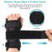 Ergonomic Wrist Support Brace for Carpal Tunnel Relief - Stabilizing Splint for Pain Sprains & Tendonitis - Fits Left & Right Hand - Buy Online on GoSupps.com