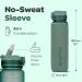 Hydracy 1L BPA-Free Water Bottle with Straw & Time Marking - Condensation-Free Sports & Outdoor Bottle - Shop Now! - Buy Online on GoSupps.com