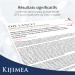 Kijimea C lon irritable PRO | 10 g lules - Buy Online on GoSupps.com